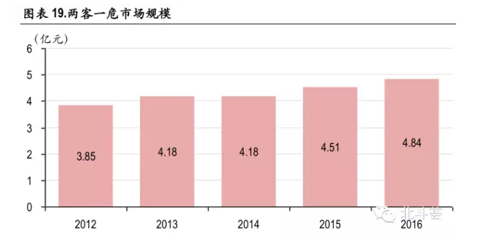 �������ǲ���(�й���)�ٷ���վ