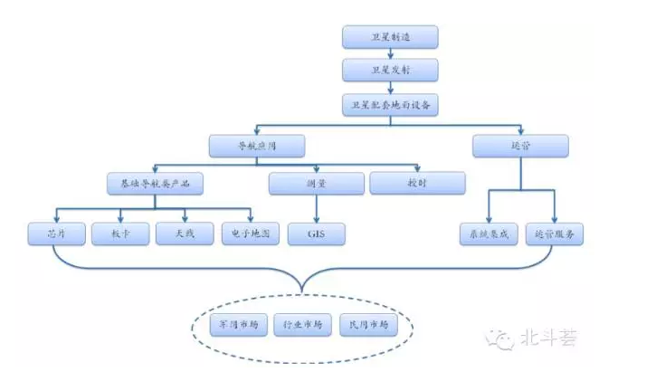 �������ǲ���(�й���)�ٷ���վ