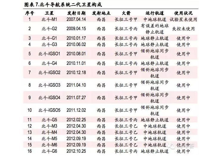 �������ǲ���(�й���)�ٷ���վ