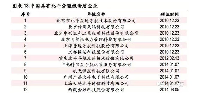 �������ǲ���(�й���)�ٷ���վ