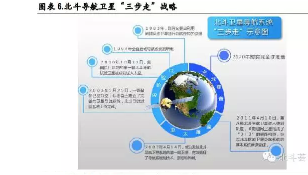 �������ǲ���(�й���)�ٷ���վ