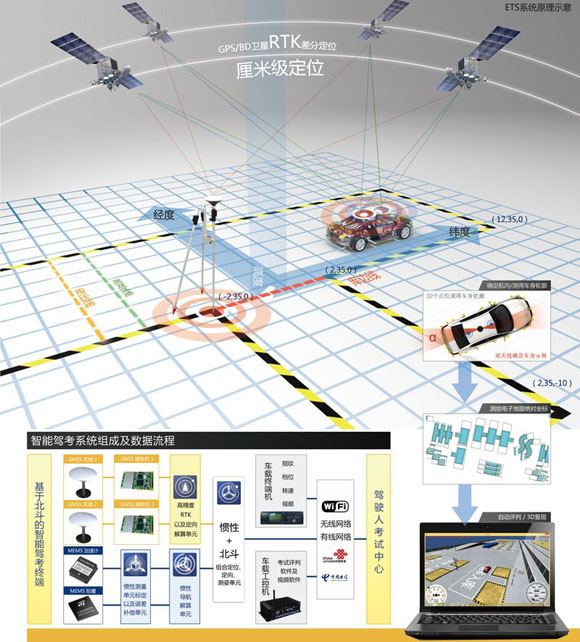 �������ǲ���(�й���)�ٷ���վ